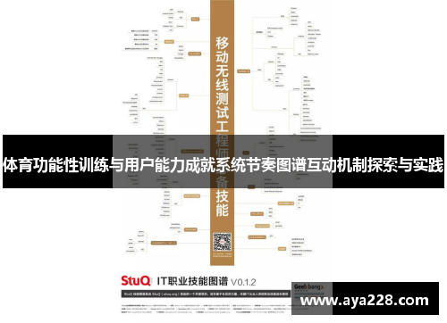 体育功能性训练与用户能力成就系统节奏图谱互动机制探索与实践