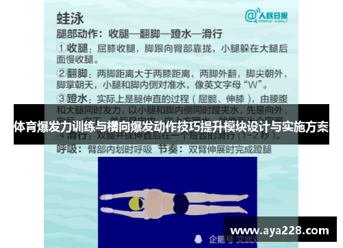 体育爆发力训练与横向爆发动作技巧提升模块设计与实施方案