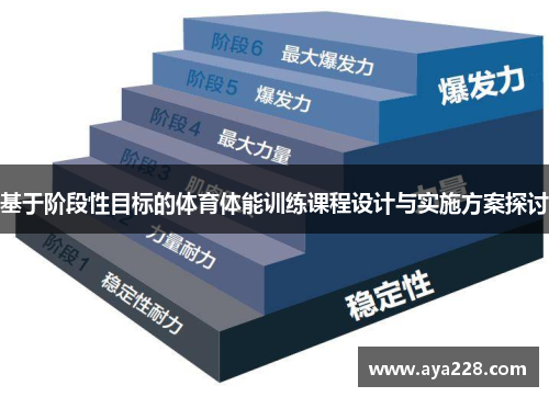 基于阶段性目标的体育体能训练课程设计与实施方案探讨